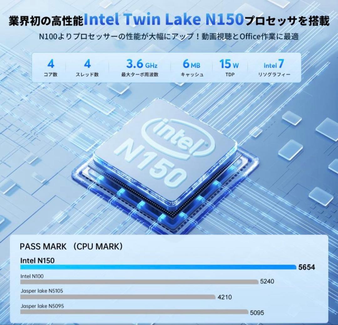 ミニPC N150 メモリ16GB 512GB SSD Windows11 黒