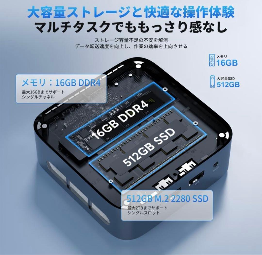 ミニPC N150 メモリ16GB 512GB SSD Windows11 黒