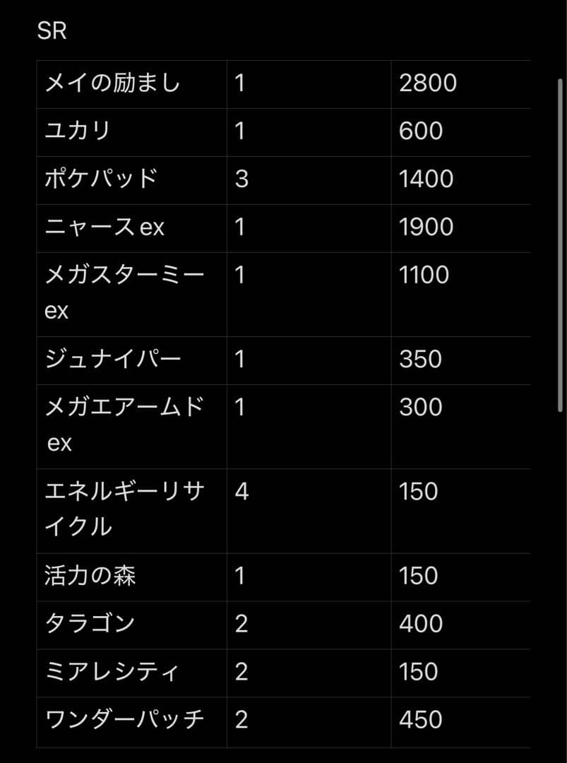 ポケモンカード　ムニキスゼロ　バラ売り
