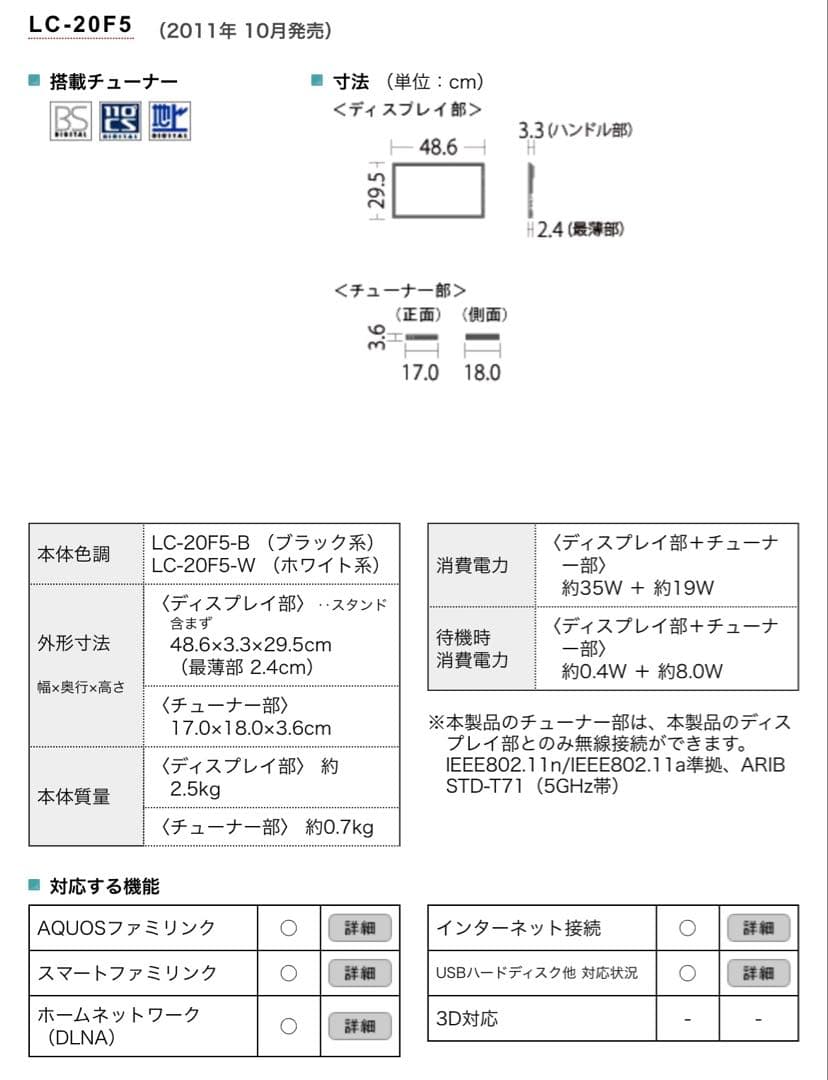 シャープ 20V型 液晶 テレビ AQUOS LC-20F5-B ハイビジョン