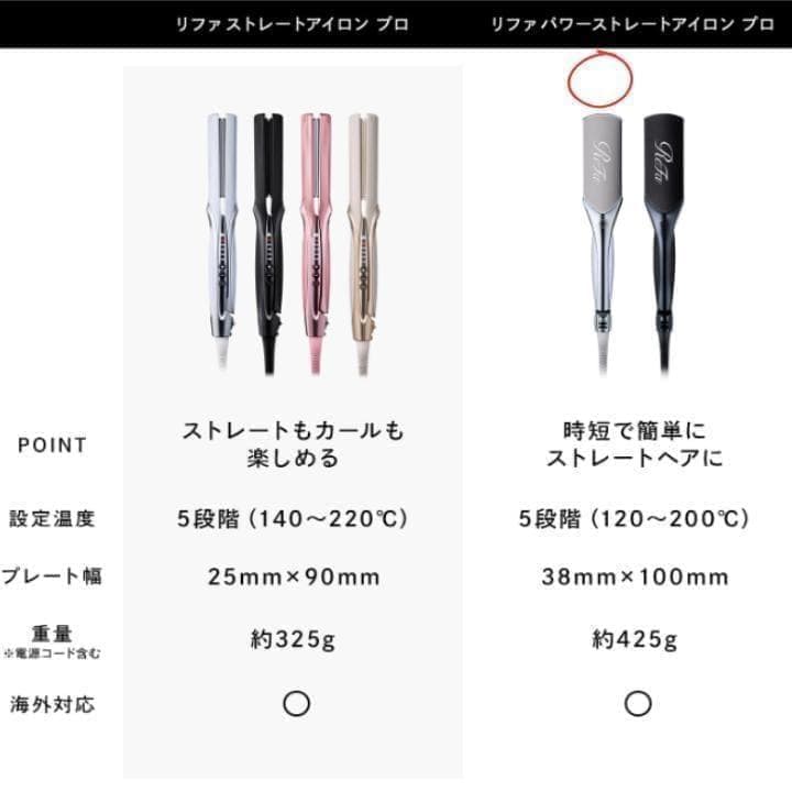 ReFa リファ パワーストレートアイロンプロ ホワイト【新品保証書付き】