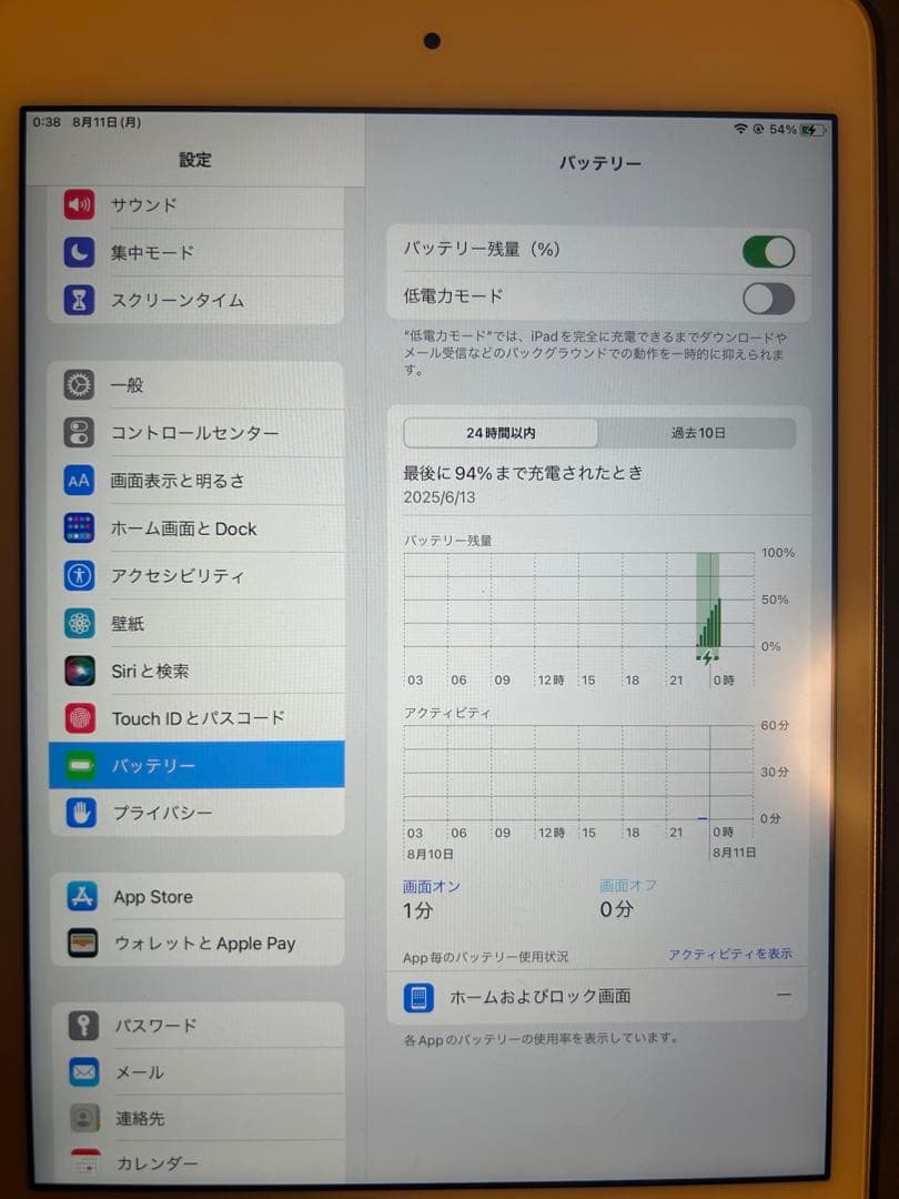 iPad mini4 マグネットキーボード、保護フィルム付き！