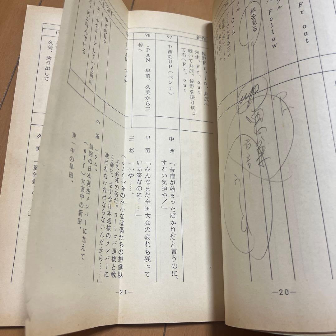 キャプテン翼　台本2冊セット