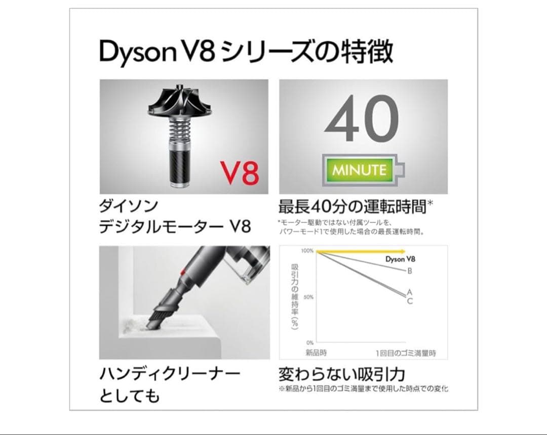 dyson掃除v8