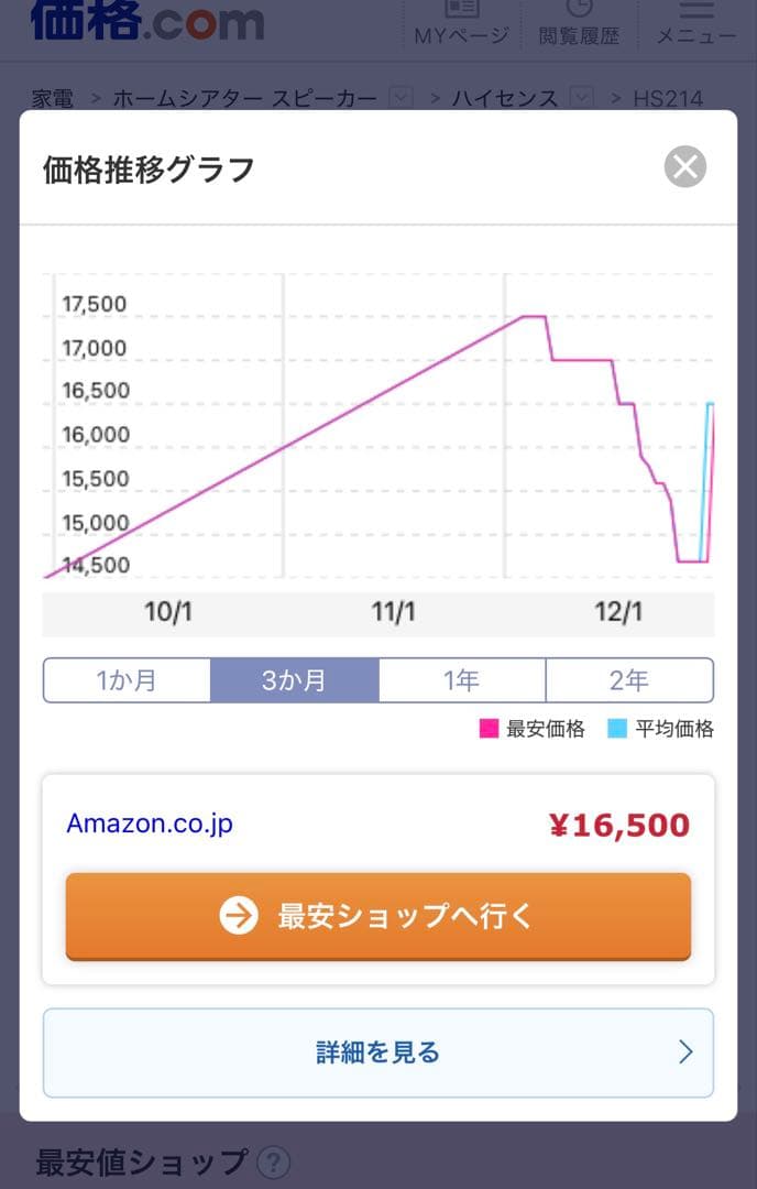【最終価格】hisence SH214 サウンドバー ブラック