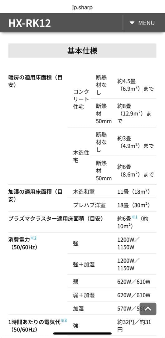 2023年11月購入 シャープ 電気暖房/加湿/空気清浄1200W 高さ42cm