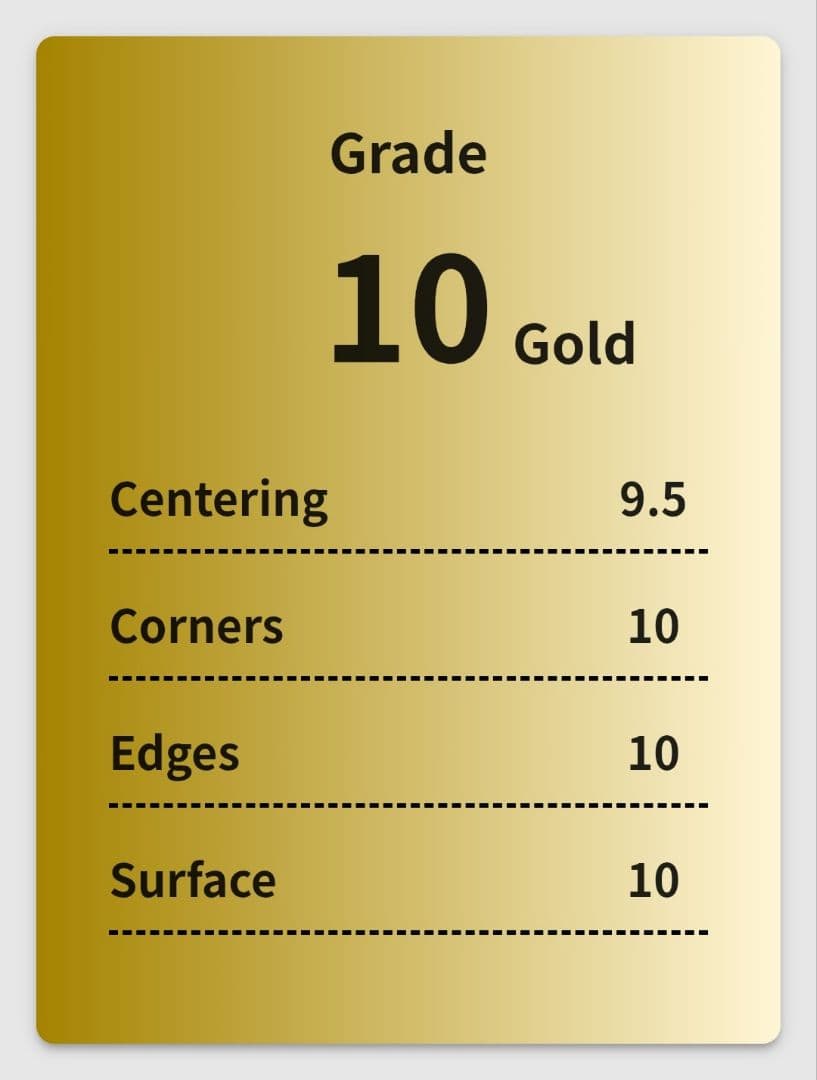 【Gemix10 Gold】インドネシア限定　バティックシャツピカチュウ