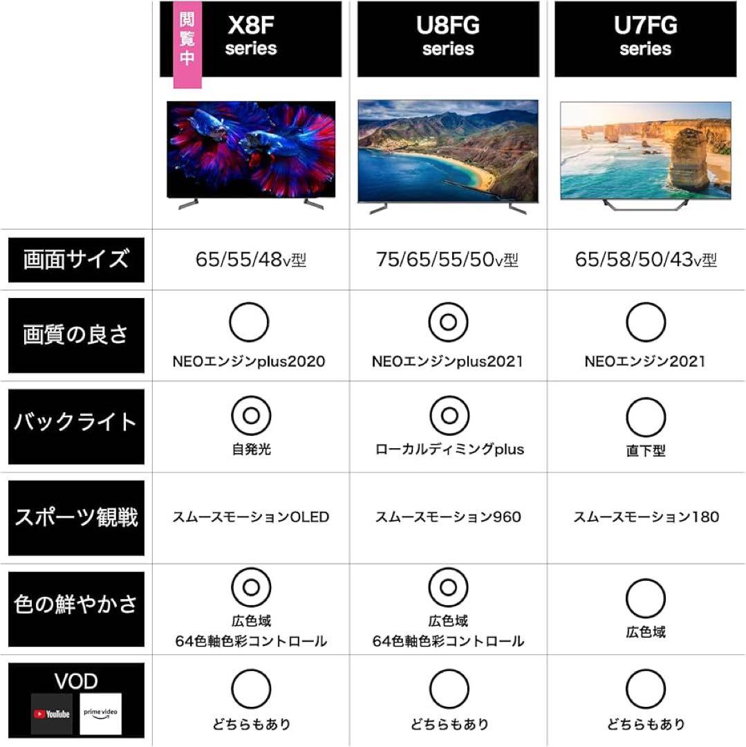 【極美品】Hisense 55X8F 55インチ 有機ELテレビ