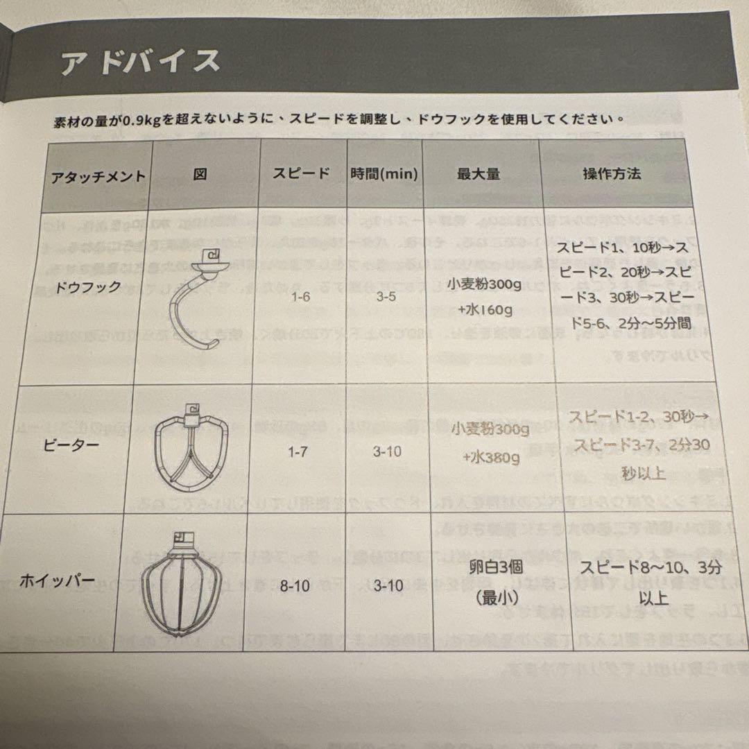 スタンドミキサー 3.5L+3.5L ダブルボウル 卓上ミキサー アイボリー