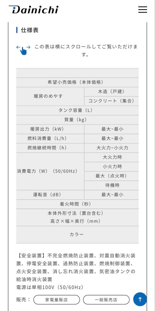 【値下げ可】ダイニチFW-2522NE 石油ファンヒーター ホワイト