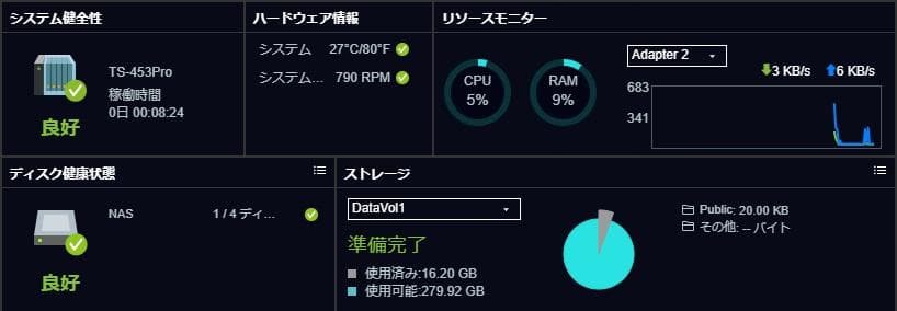 QNAP OEM NAS TS-453Pro同等品 メモリ8GB