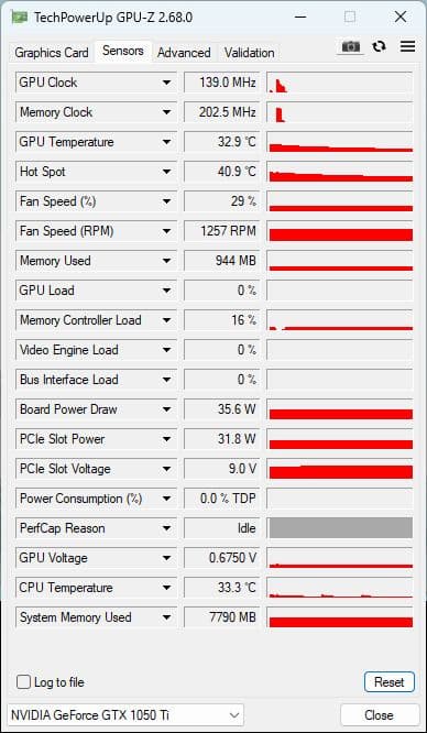 ASUS GeForce GTX1050Ti 4GB Phoenix 動作確認済