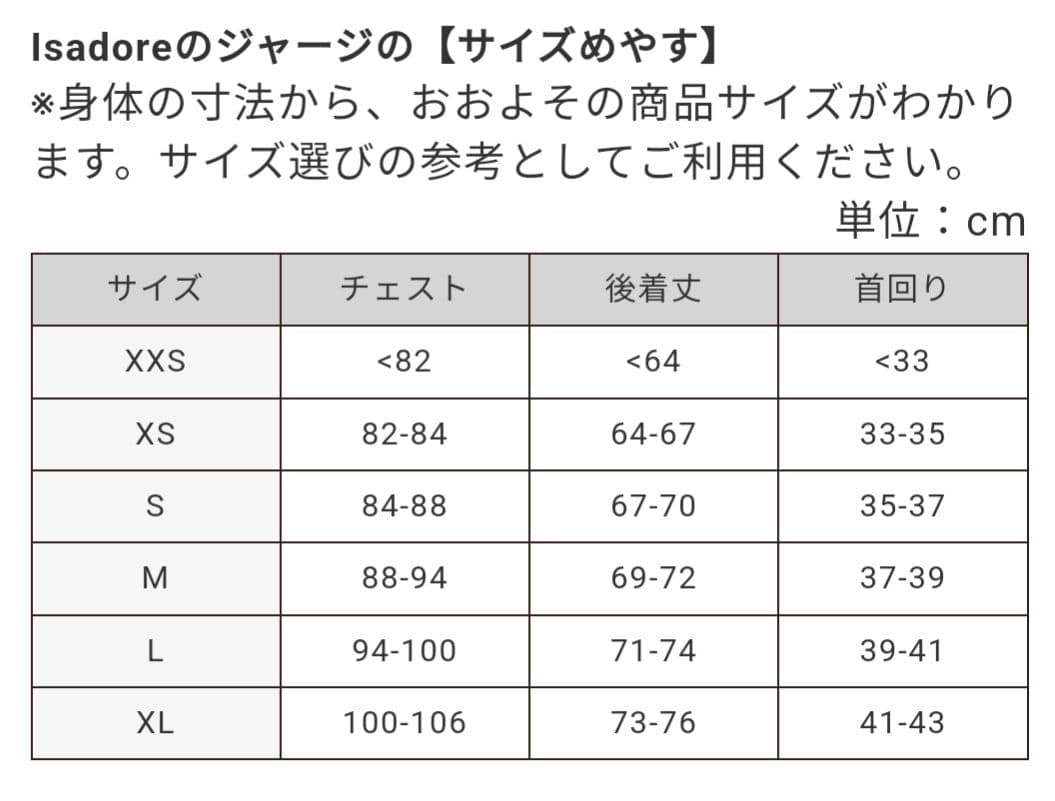 Isadore クライマーズショートスリーブジャージ メンズ XS