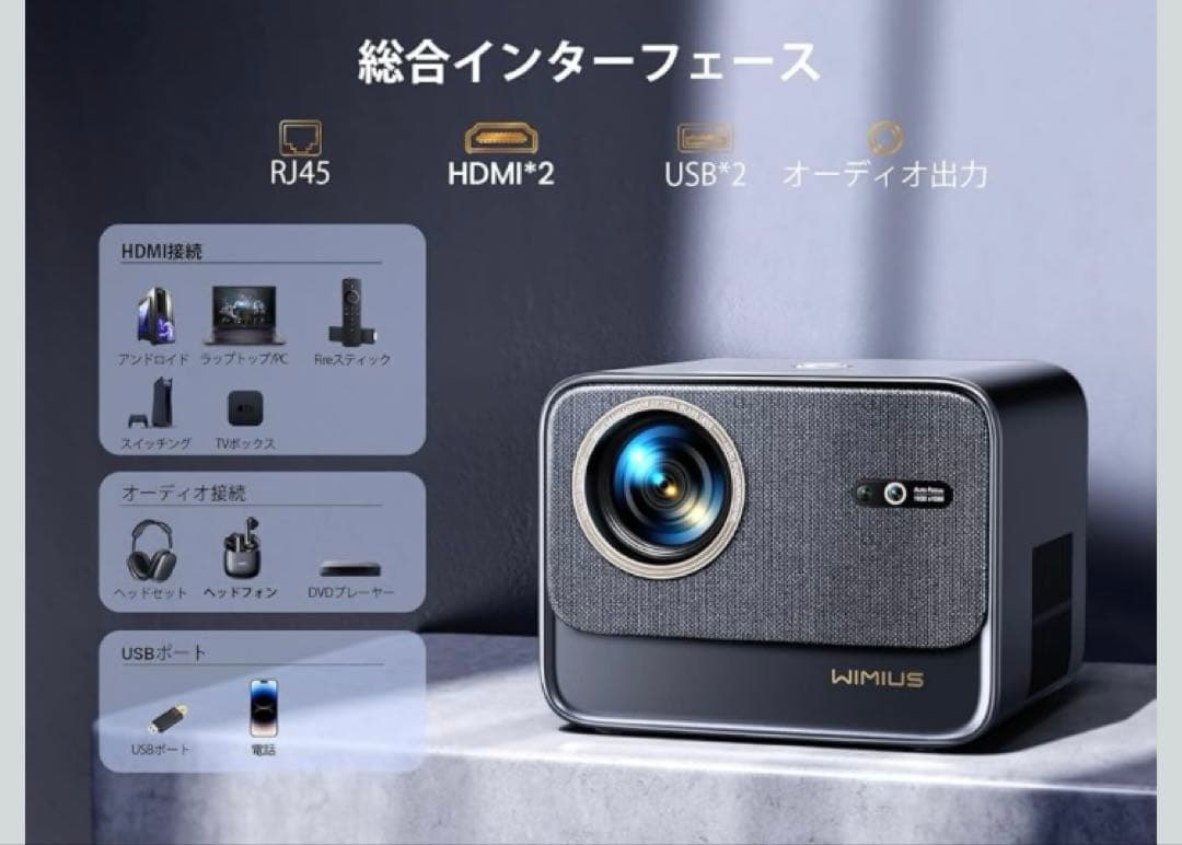 最新進級完全密閉防塵プロジェクター4K 高輝度30000lm 定価29800円