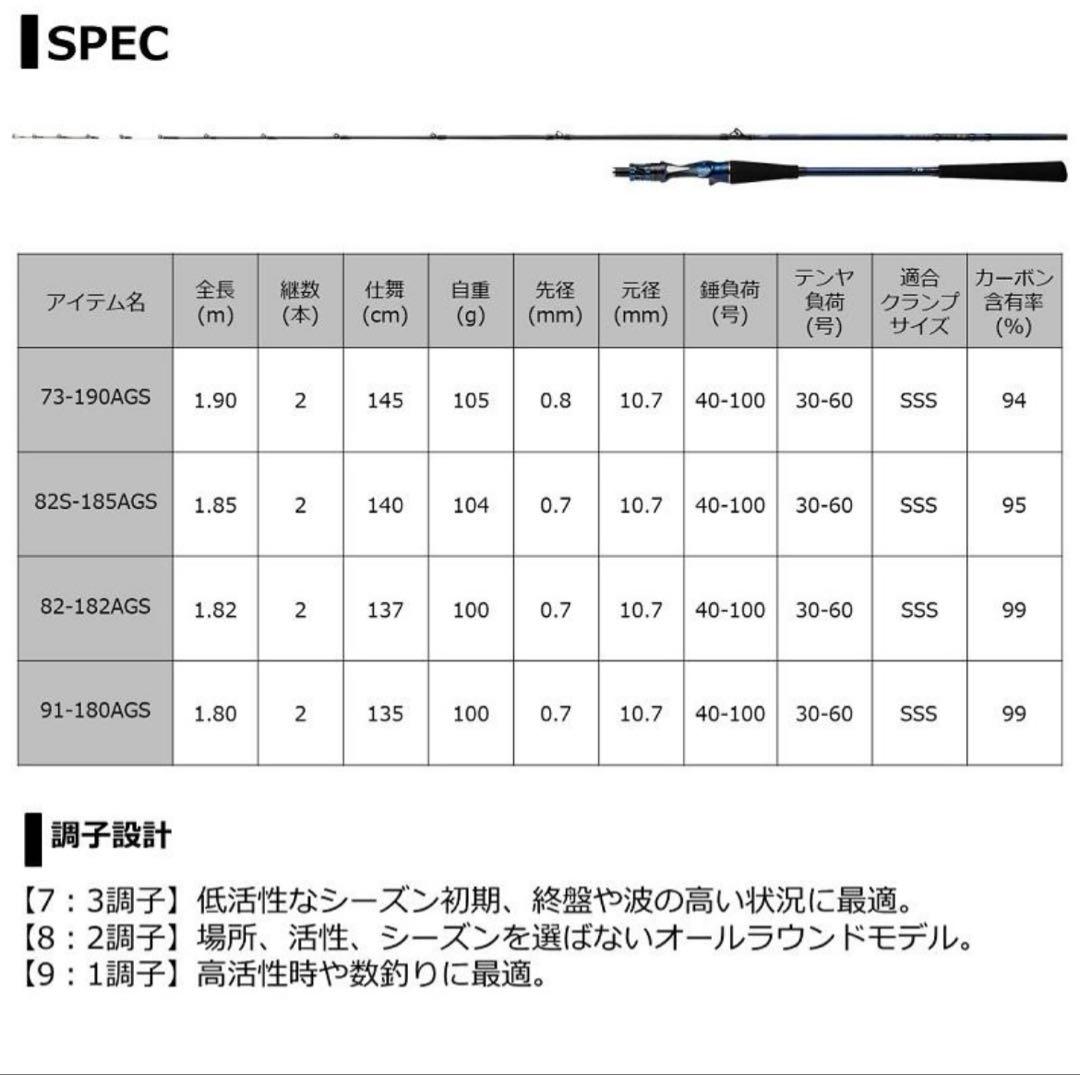 極鋭タチウオテンヤ SP AGS 73ー190