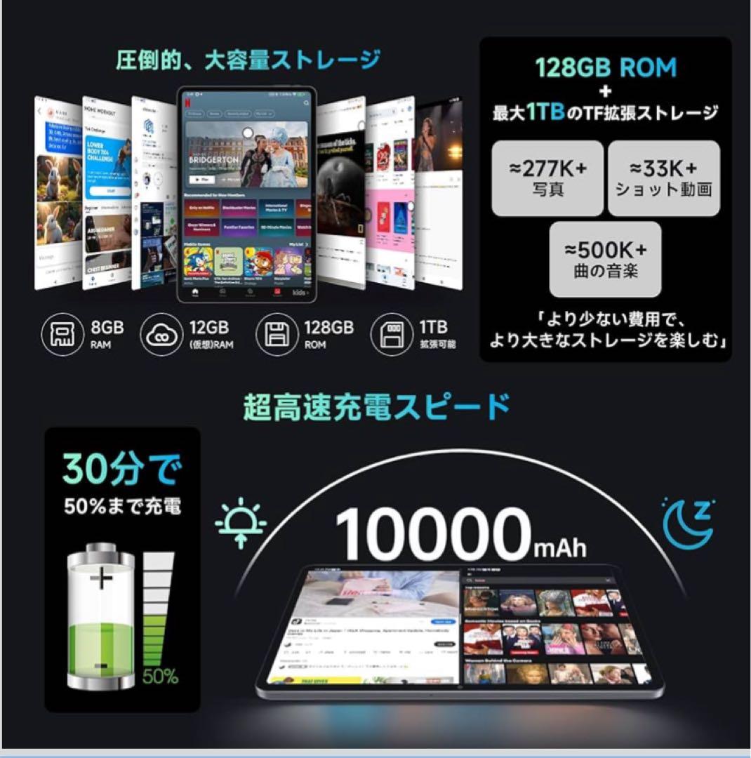 新品ALLDOCUBE iPlay60Pad Pro 12.1インチ128GB