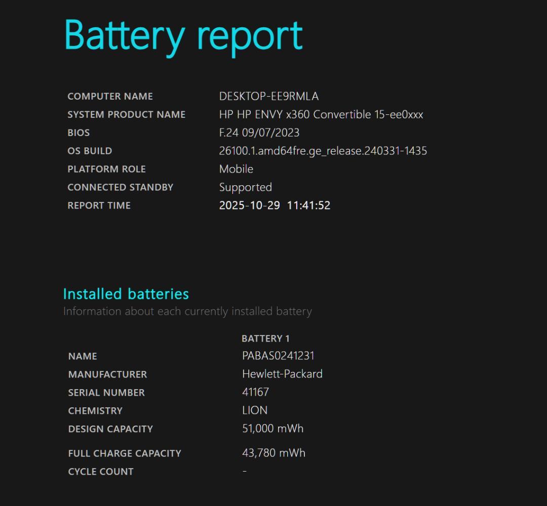 【Office／Ryzen7／高性能／すぐ使える】HP ENVY x360 15