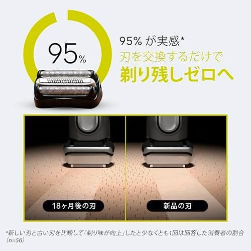 【正規品】ブラウン 替刃 シリーズ3 シェーバー F/C32B-6-b_corg