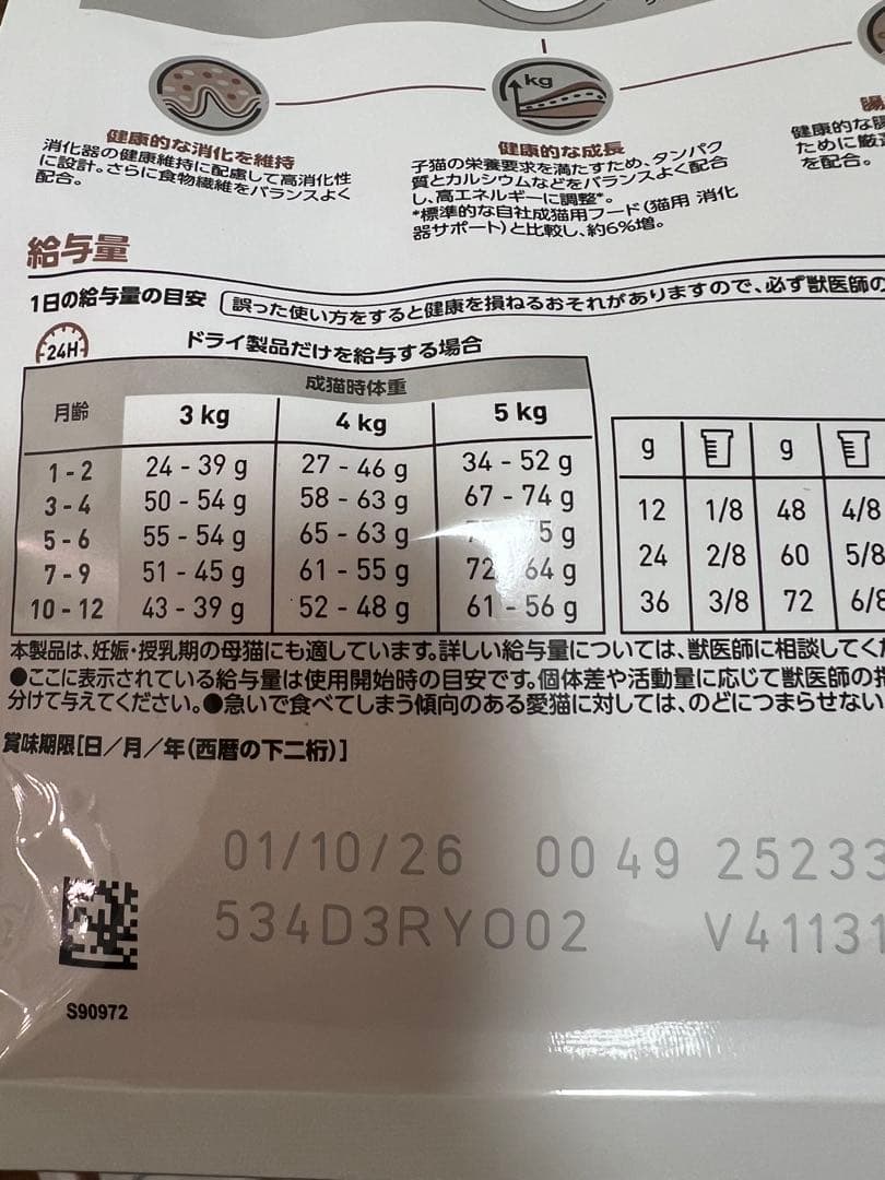 ロイヤルカナン　消化器サポート　キトン400g×5袋