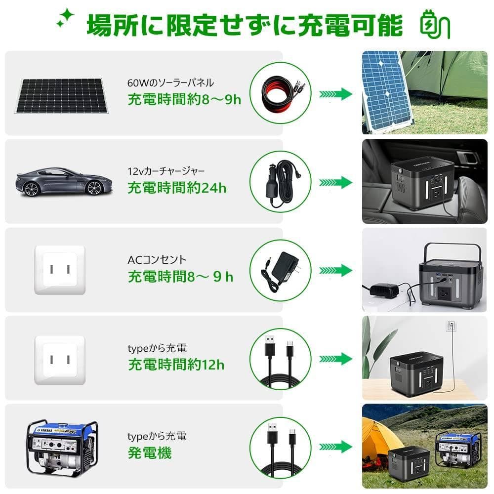 家庭用ポータブル発電機 大容量LED付き電源