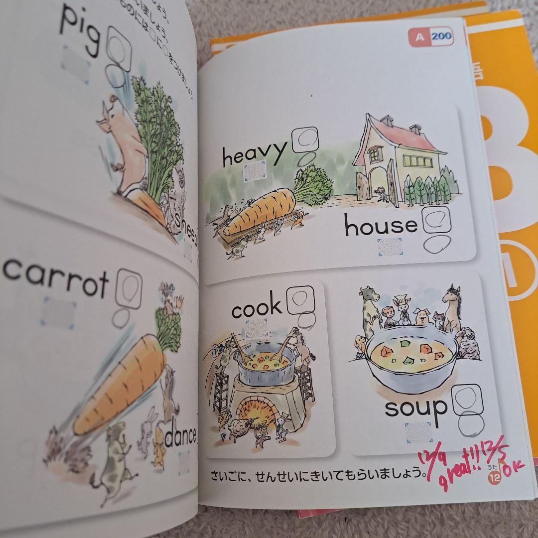 くもん E-Pencil　2A、A、B、C、D、E、F、GⅠ教材セット