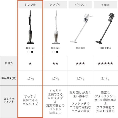 ATWINBIRD(ツインバード) 掃除機 コード式 スティック ハンディクリー