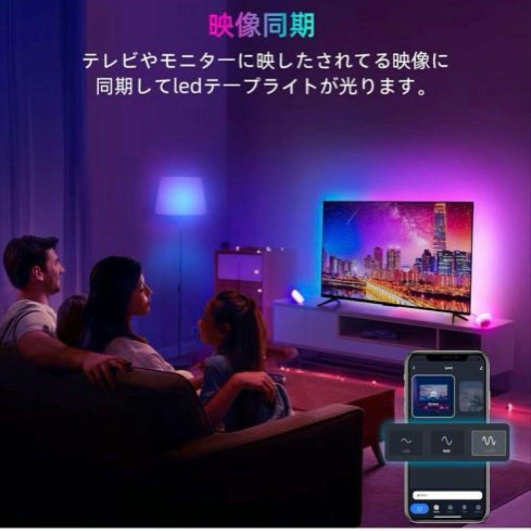 Lytmi NEO HDMI Sync Box & LEDテープライト モニター