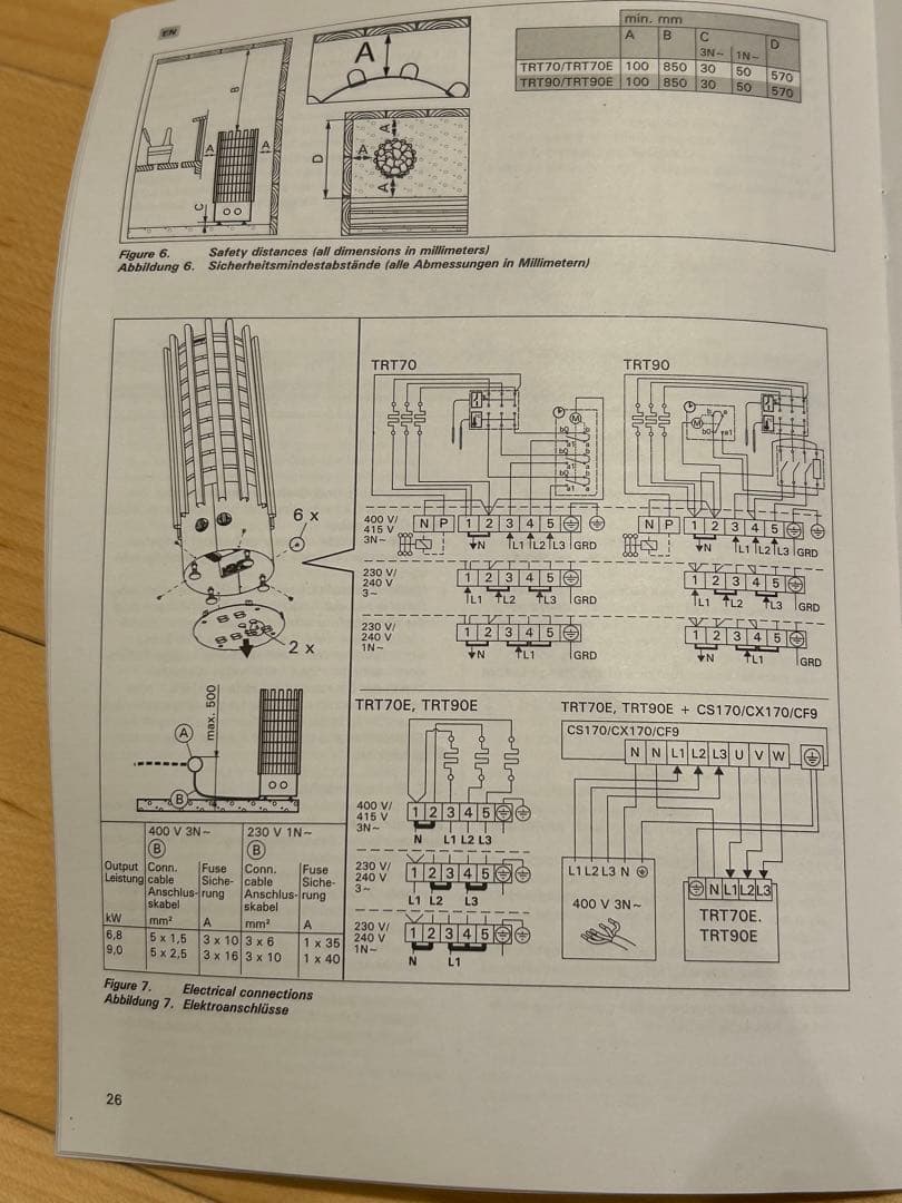 ハルビア　サウナヒーター　Harvia 電源コード付き