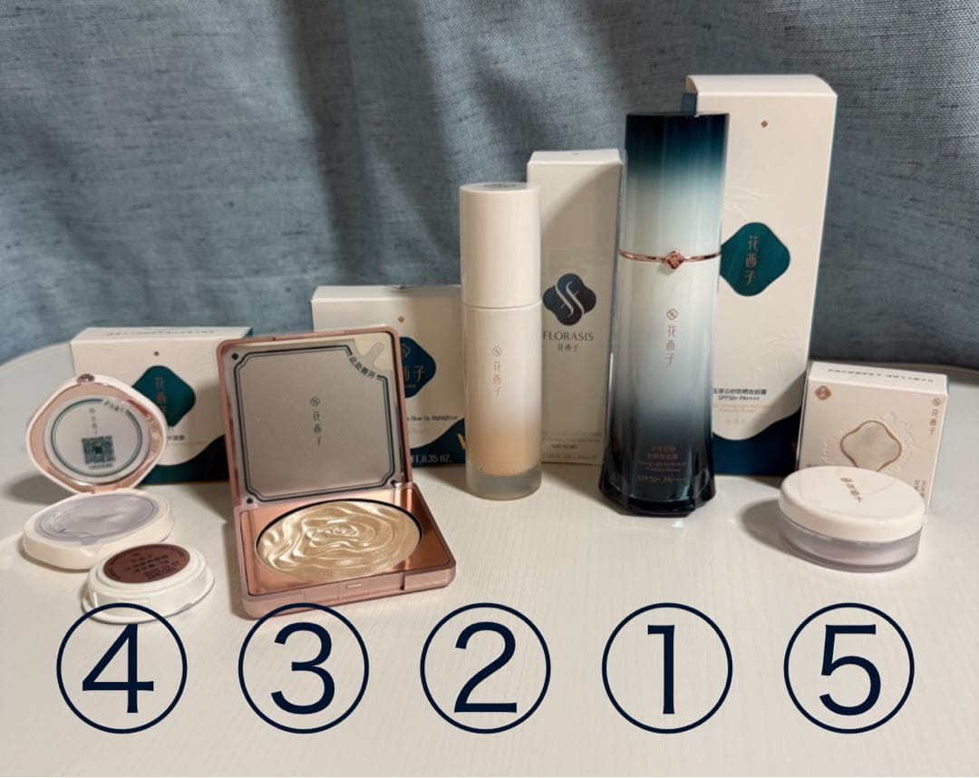 FLORASIS フローラシス