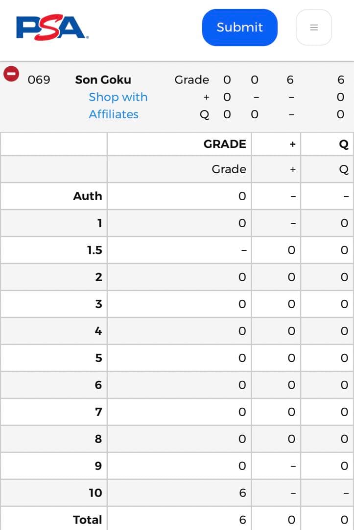 世界6枚 PSA10 ドラゴンボールヒーローズ 孫悟空 トレカ 超サイヤ人3