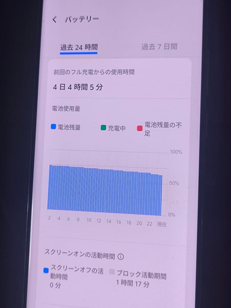 吏*生様 vivo X200 Pro 青 本体 充実の付属品付き