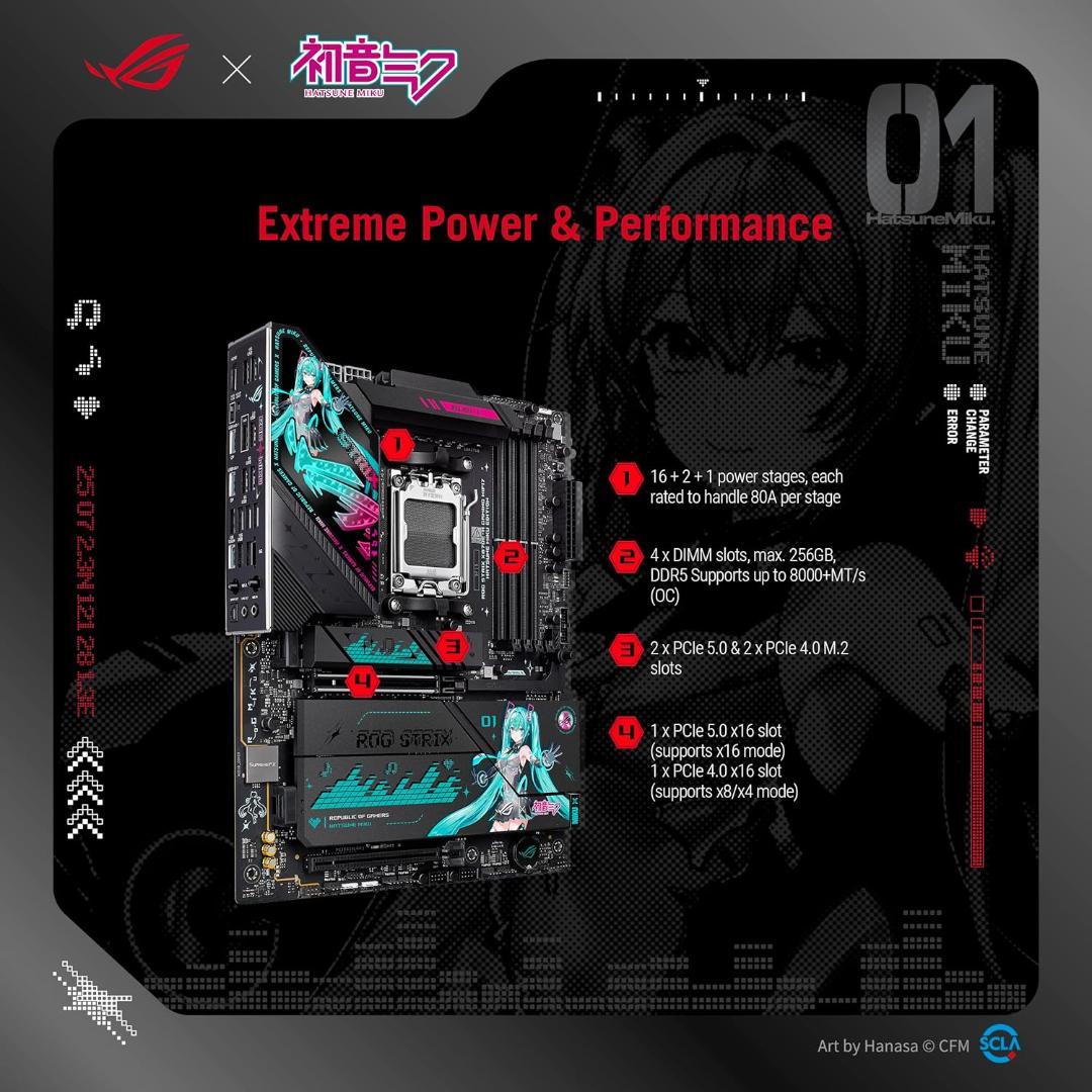 ROG STRIX X870E-H WiFi7 初音ミク エディション未開封