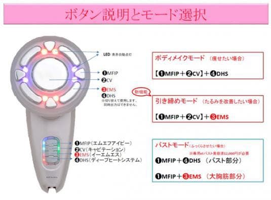 ドクターキャビエットゴーストプラス