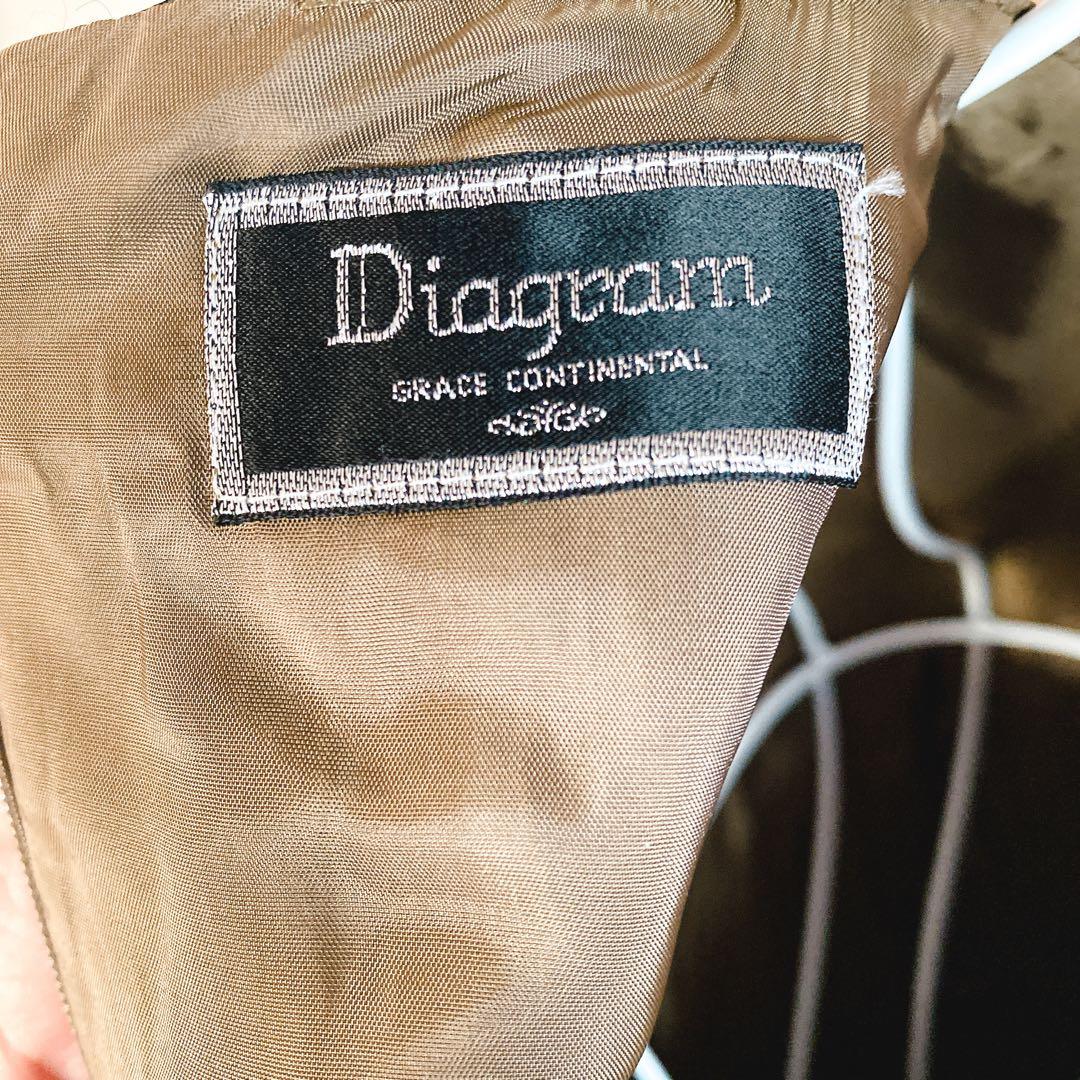 【新品】ダイアグラム コード刺繍フレアワンピース／カーキ