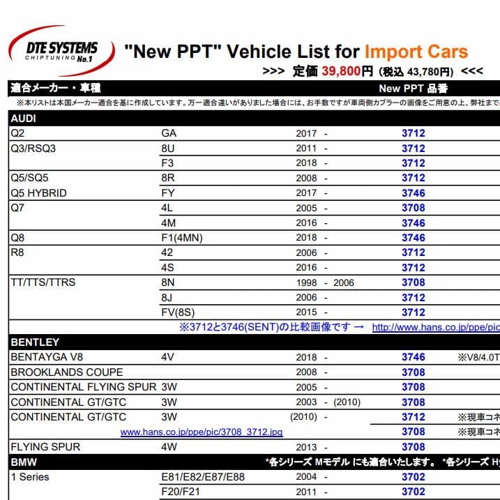 DTE Systems NEW PPT 3712 ポルシェ Audi VW