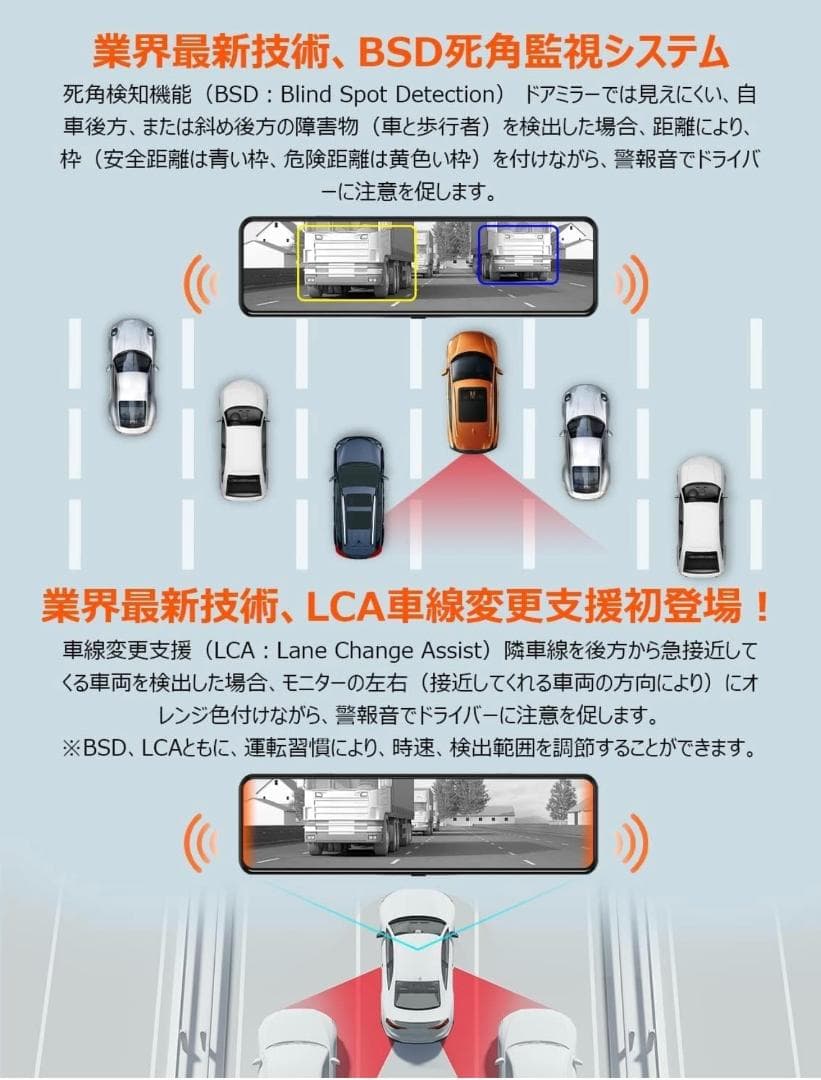 【開封済み・新品】VANBAR・DC209PRO　4Kドライブレコーダー