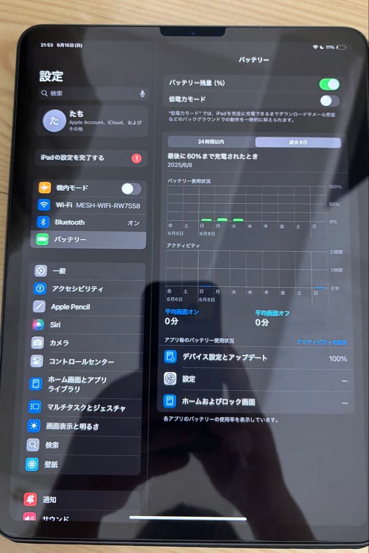 Apple iPad Pro 11インチ 第2世代 256GB スペースグレイ