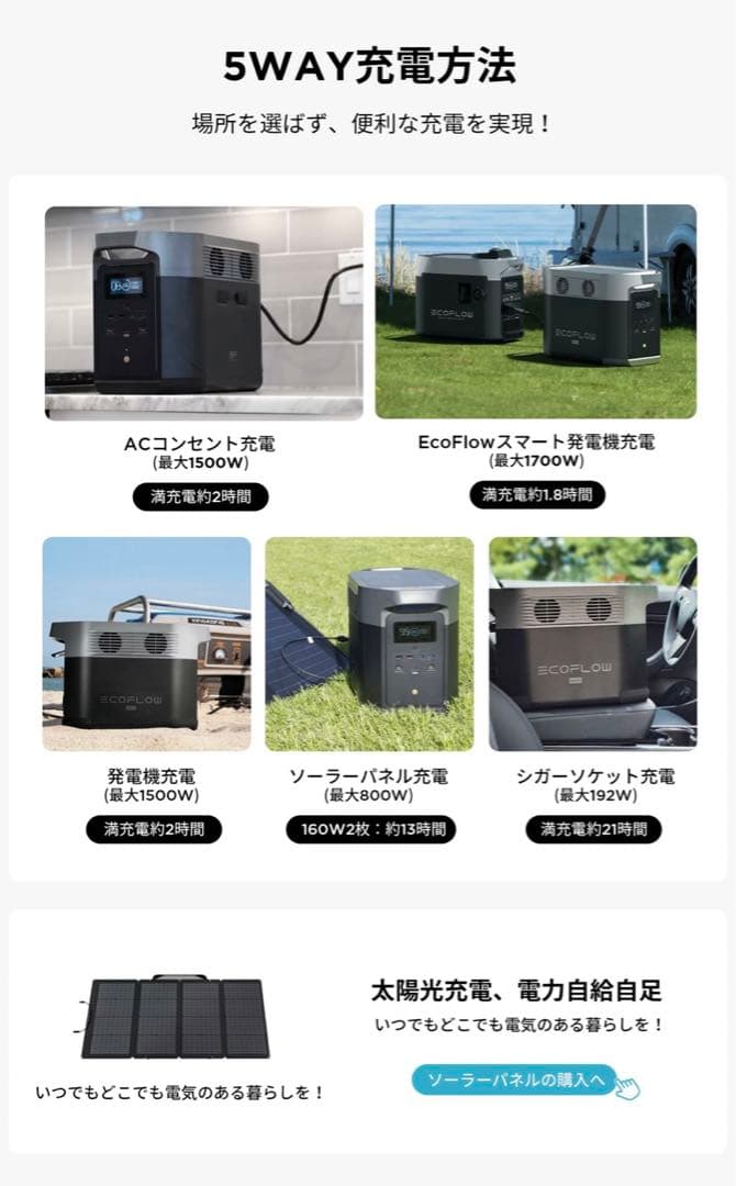 新品 EcoFlow DELTA Max2000 デルタマックス 蓄電池 防災