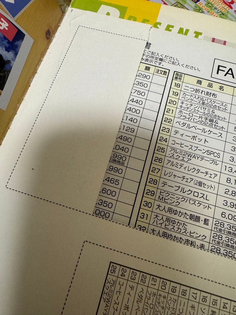 KITTY GOODS COLLECTION キティカタログまとめ売り