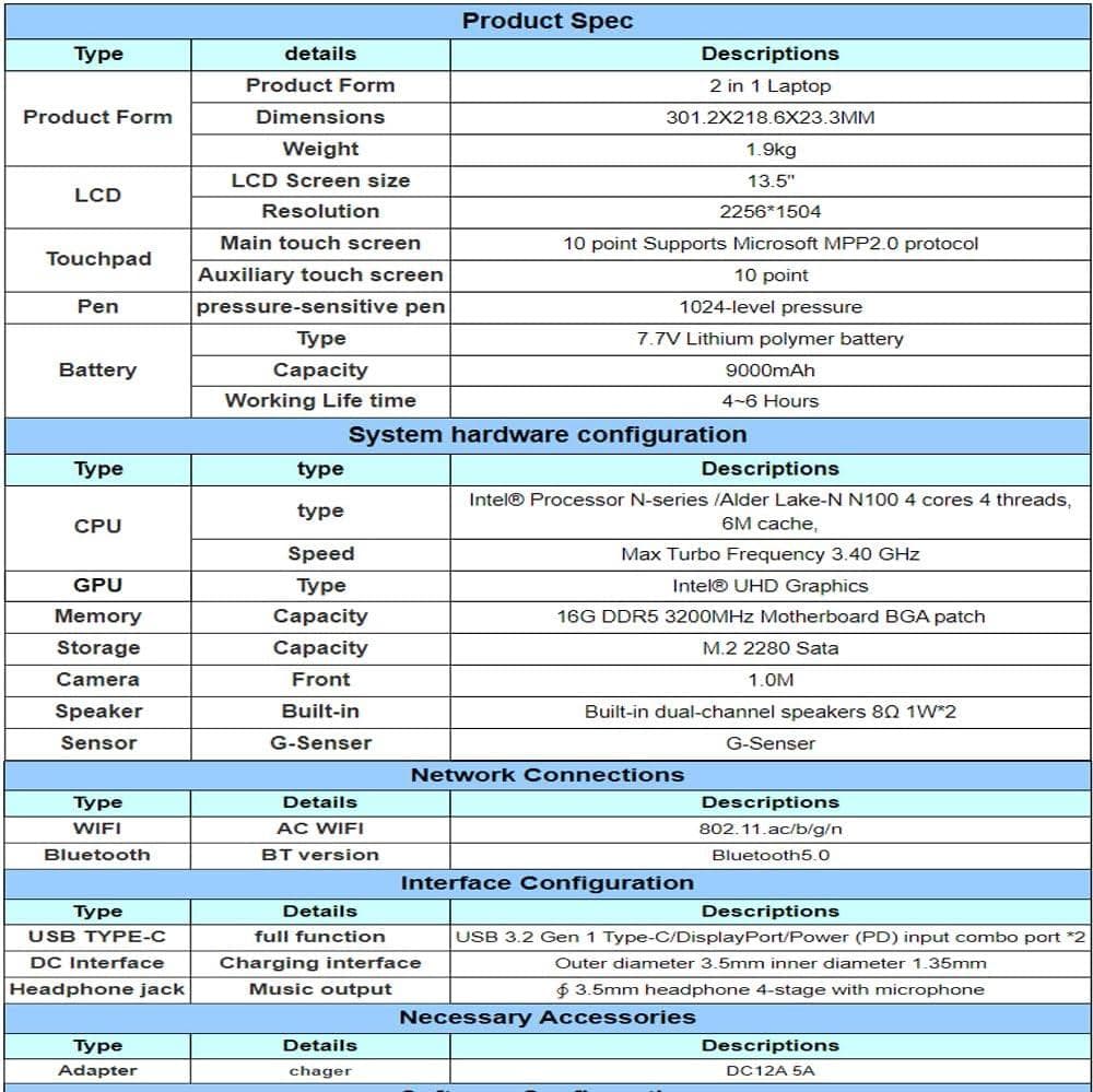 GZBOX★2画面★デュアルモニタPC★13.5★16GB★2TB
