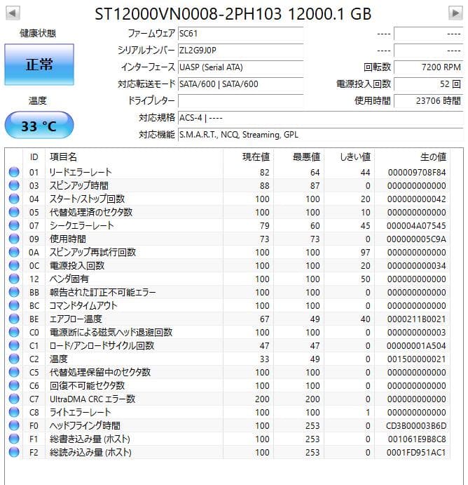 【KAMOME】Seagate 3.5インチ内蔵HDD 12TB ×2台