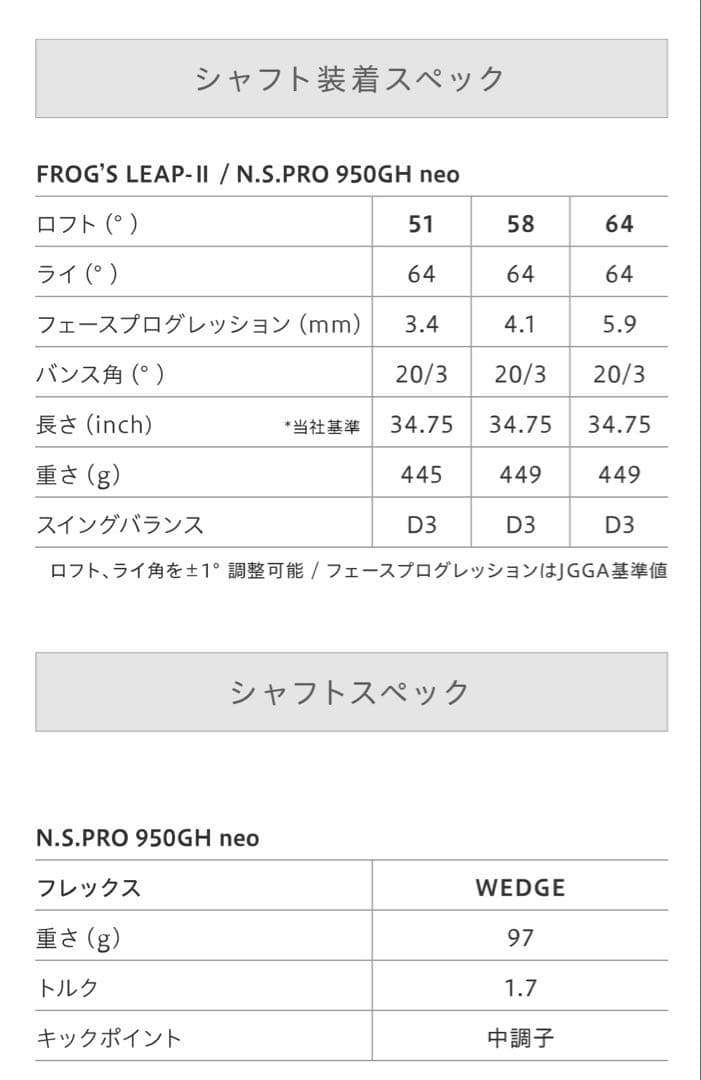 ONOFF ウェッジ FROG'S LEAP-II 58度 フロッグスリープ