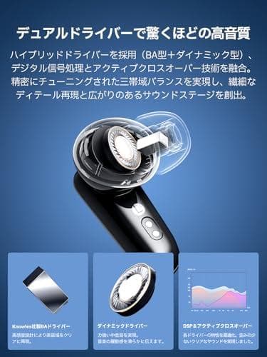 【VGP2025金賞】EDIFIER NeoBuds Pro 3 Bluetom