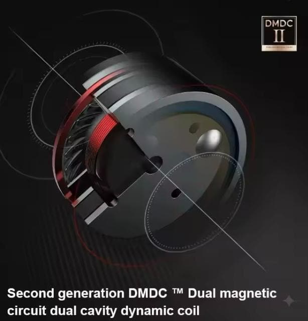 新品 シュリンク付 高音質 美音 SIMGOT EA500 LM