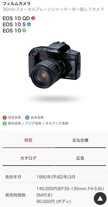 フィルムカメラ Canon EOS 10QD