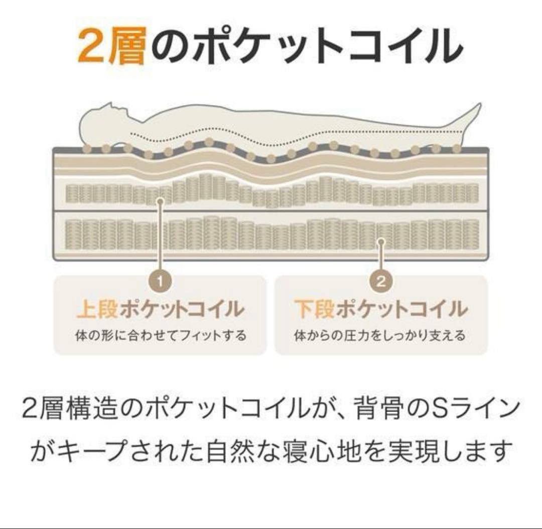 NITORI ダブルベッド 　ニトリ　ダブルベッド