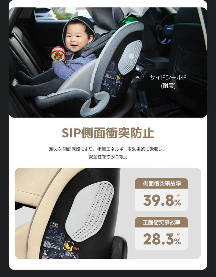 【新品】GU MODE 車用チャイルドシート 360度回転　ブラウン