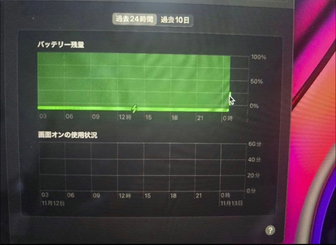 【即購入OK】MacBook Pro 2020 13インチ 超美品