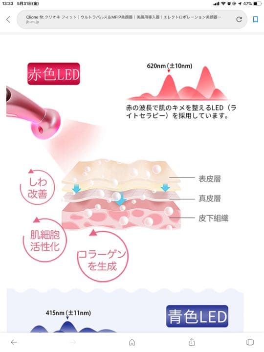 最新クリオネフィット