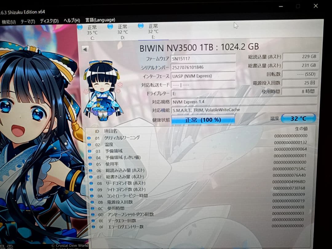 BIWIN NVMe M.2 SSD1TB NV3500 PCIe Gen3 ②